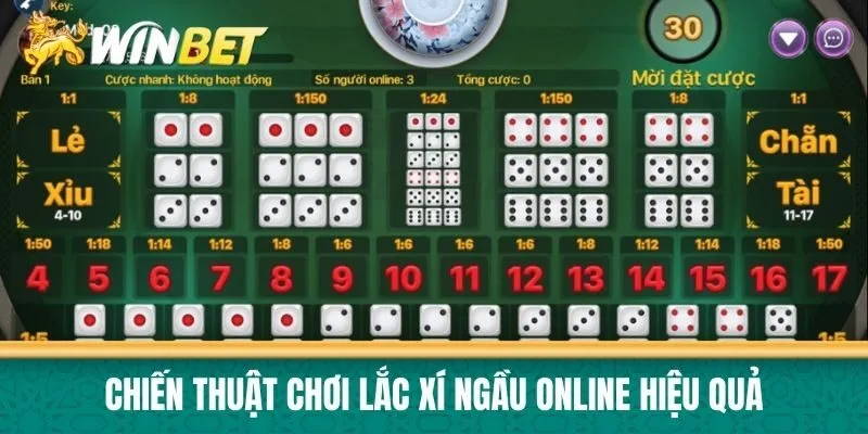 Chiến thuật chơi lắc xí ngầu online hiệu quả